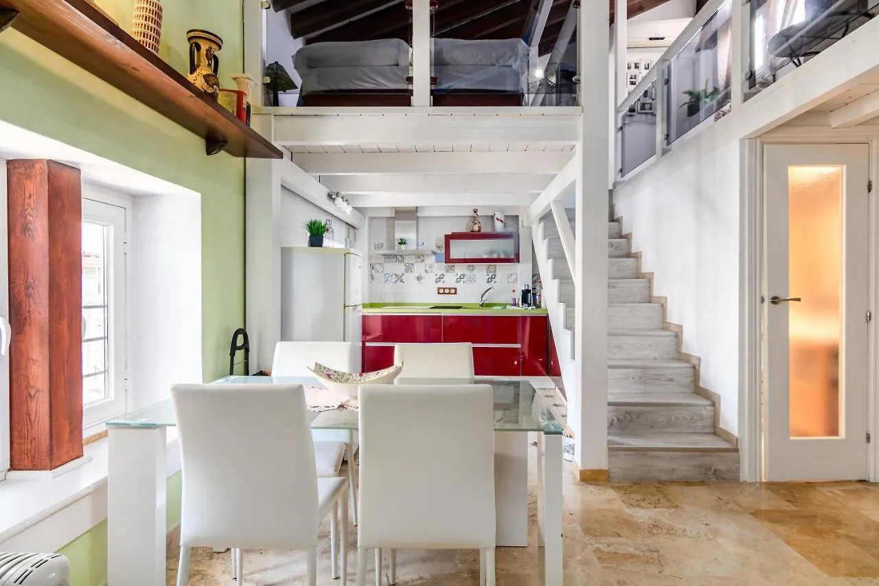 Calle Larios 7 location